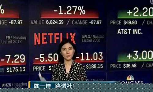 美股涨跌影响A股吗(美股涨跌对美元影响)_https://www.023hushi.com_深证A股_第1张