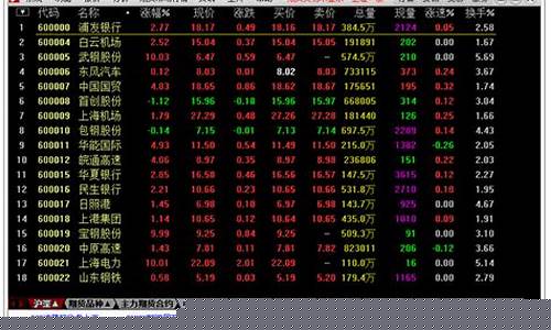 通达信期货通官网下载(通达信期货通手机版下载)_https://www.023hushi.com_新股_第1张