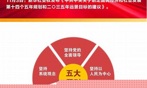 十五五规划全文原文下载(十五五规划全文原文下载阅读)_https://www.023hushi.com_注册制科创板_第1张
