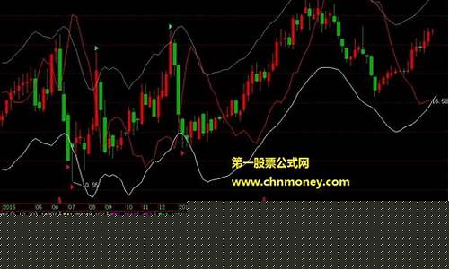 最好的股票财经网(最好的股票财经网站)_https://www.023hushi.com_北证A股_第1张