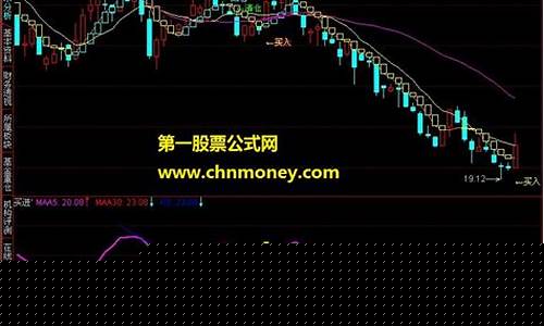 尾盘选股方法高成功率尾盘买入法(尾盘选股绝招)_https://www.023hushi.com_注册制上证A股_第1张