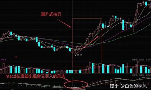 如何找股民(股民怎么找)_https://www.023hushi.com_注册制深证A股_第1张