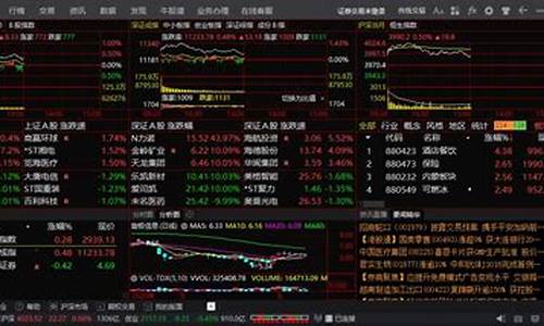 中原证券交易版下载(中原证券手机版下载)_https://www.023hushi.com_核准制创业板_第1张