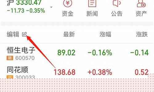 手机 选股(手机选股公式怎么导入)_https://www.023hushi.com_上证A股_第1张
