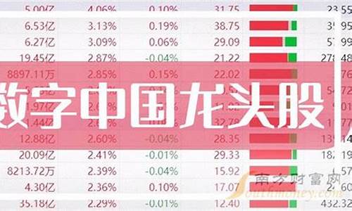 数字中国概念股龙头三维通信(数字中国的龙头股票)_https://www.023hushi.com_核准制深证A股_第1张