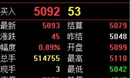 期货日内高手几乎天天赚钱_https://www.023hushi.com_新股申购_第1张